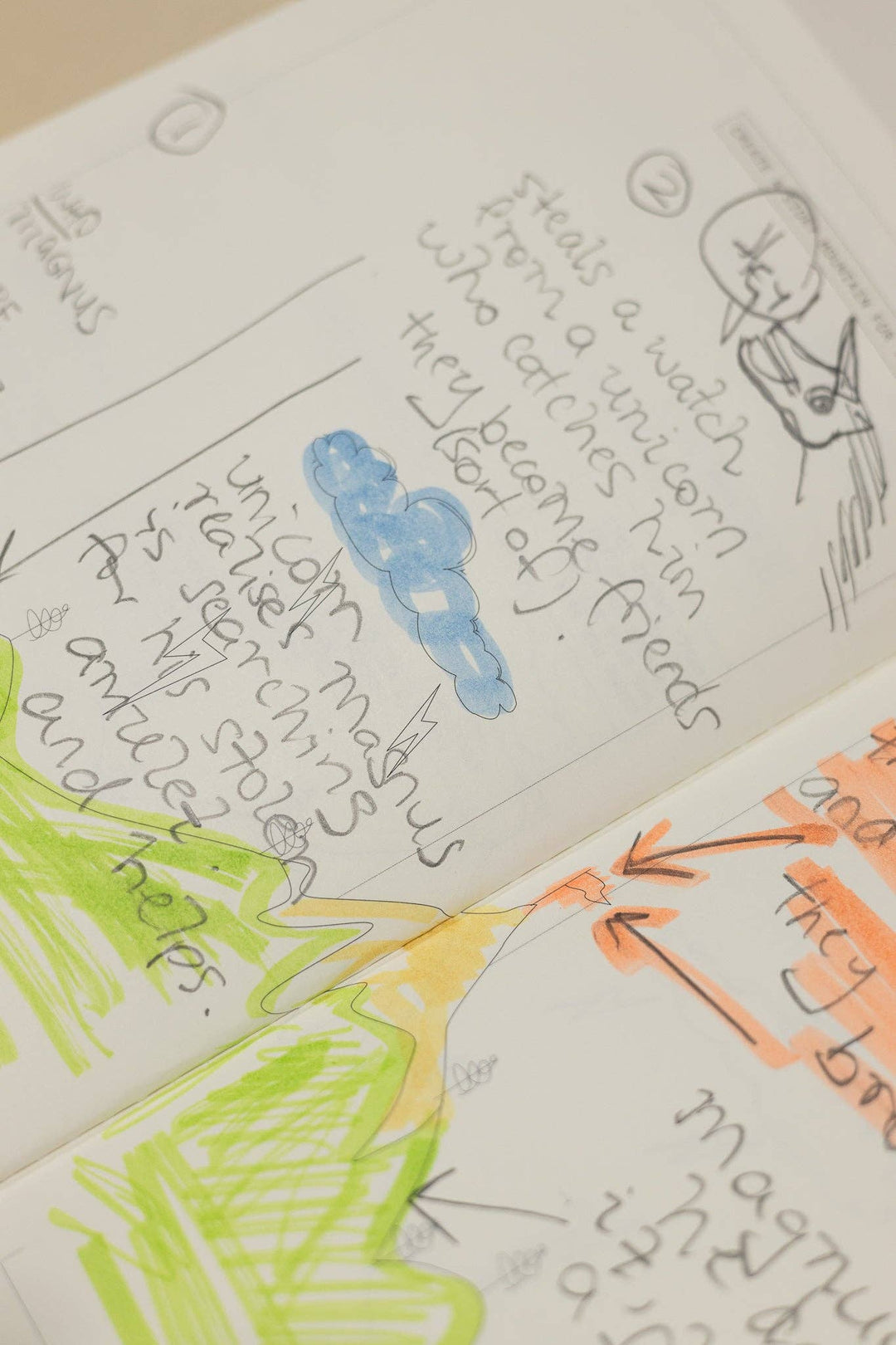 Imagination Land Notebook