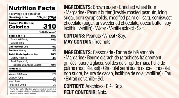 Peanut Butter Chocolate Cookie Dough