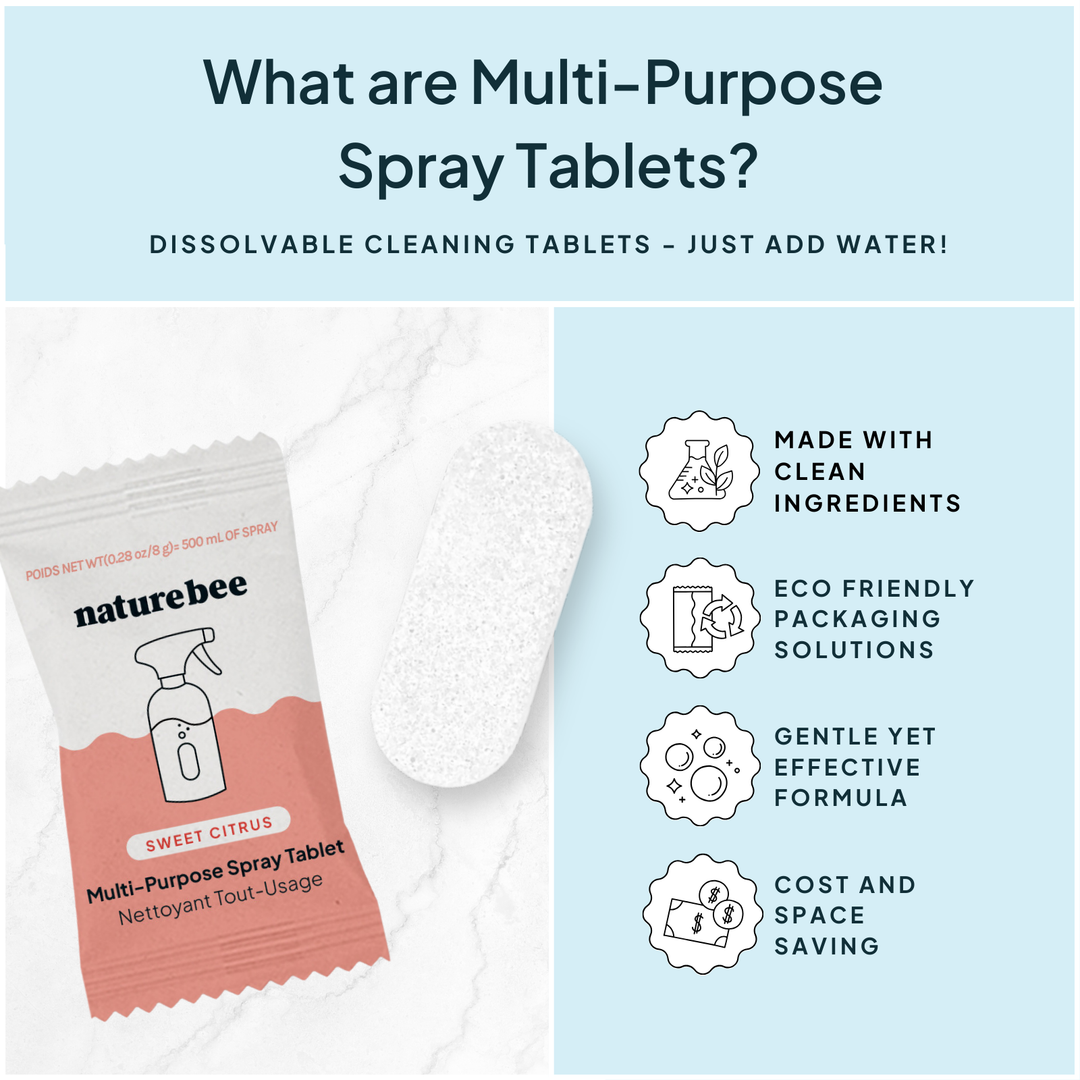 Sweet Citrus Concentrated Multi-Purpose Cleaner Refill Kit
