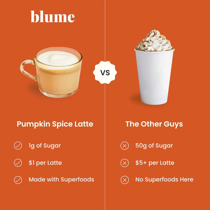 Blume - Pumpkin Spice
