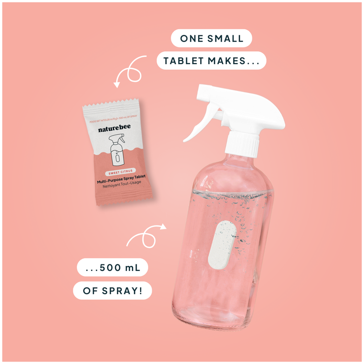 Sweet Citrus Concentrated Multi-Purpose Cleaner Refill Kit