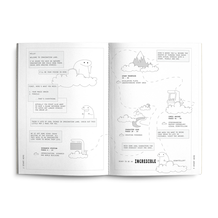 Imagination Land Notebook