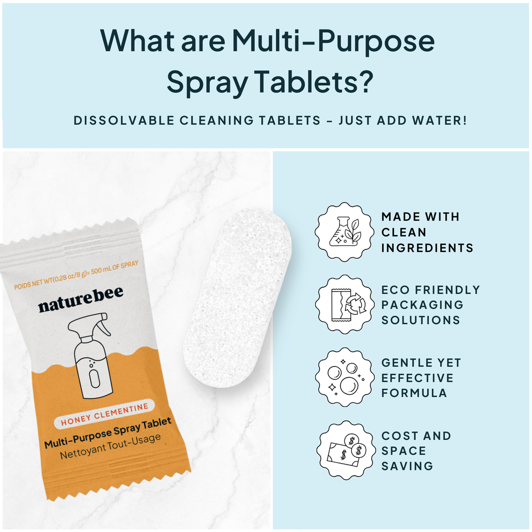 Honey Clementine Concentrated Multi-Purpose Spray  Tablets 