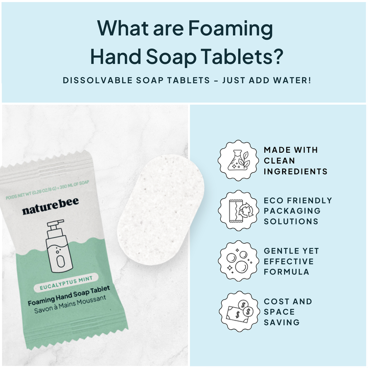 Eucalyptus Mint Concentrated Foaming Hand Soap Tablet Single