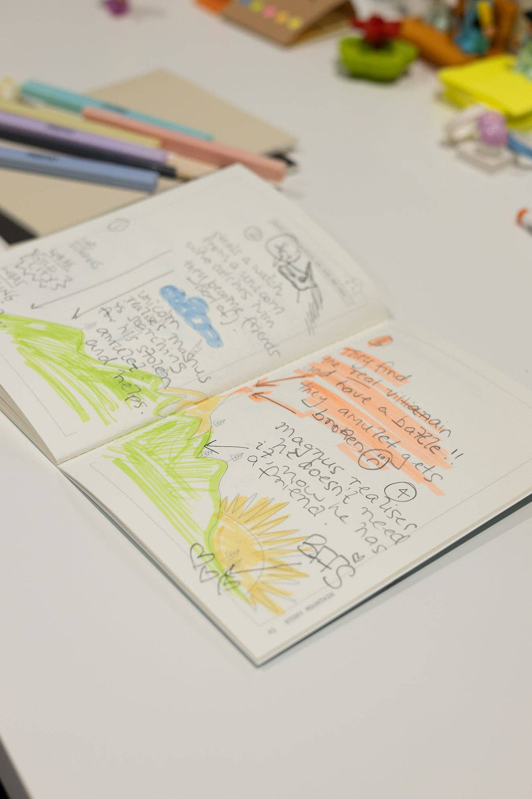 Imagination Land Notebook