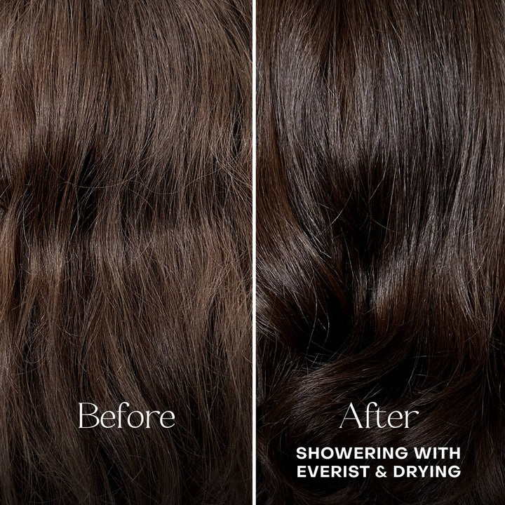 The Shampoo Concentrate