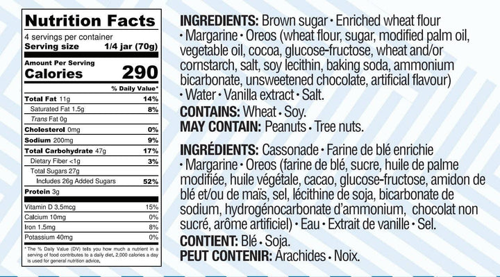 Cookies & Cream Cookie Dough