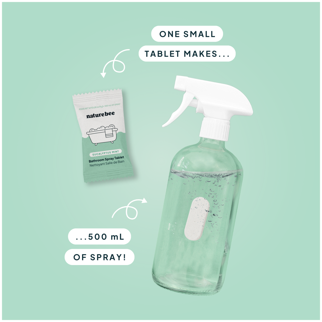 Concentrated Bathroom Cleaner Refill Kit: Eucalyptus Mint