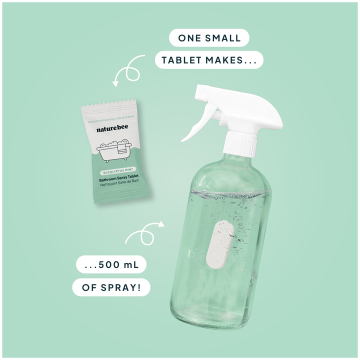 Concentrated Bathroom Cleaner Refill Kit: Eucalyptus Mint