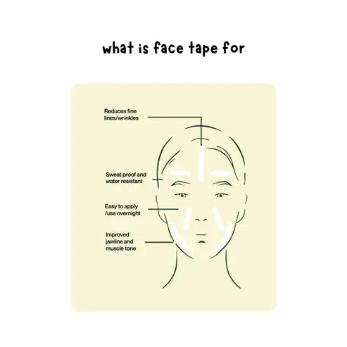 Lift & Smooth Face Tape: 1 Month Supply