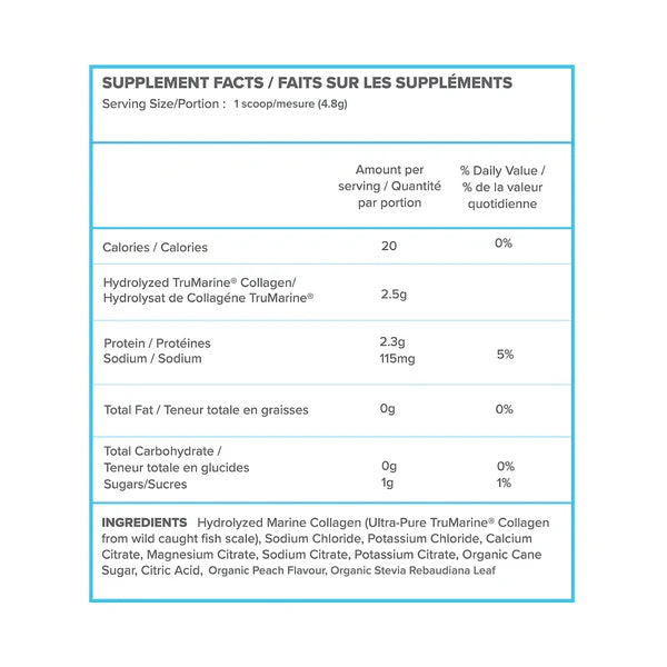 ReHydrate + TruMarine® Collagen Jar - PEACH