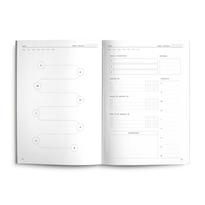 Fast Brain Daily Productivity Planner- Single Notebook: Musk Stick