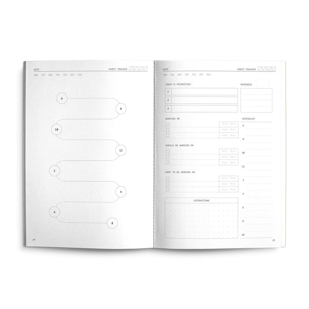 Fast Brain Daily Productivity Planner- Milky Latte