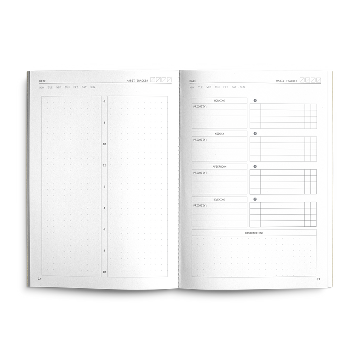 Fast Brain Daily Productivity Planner- Milky Latte