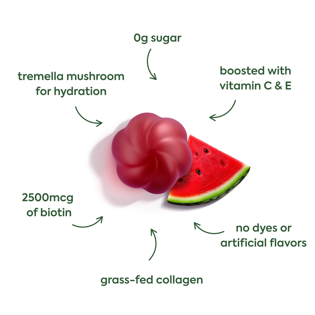 WonderBeauty - Hair, Skin & Nails Gummies
