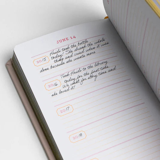 Mom's One Line a Day: A Five-Year Memory Book