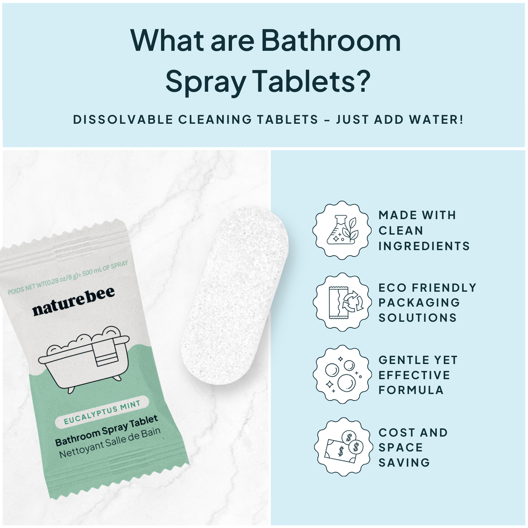 Concentrated Bathroom Cleaner Refill Kit: Eucalyptus Mint