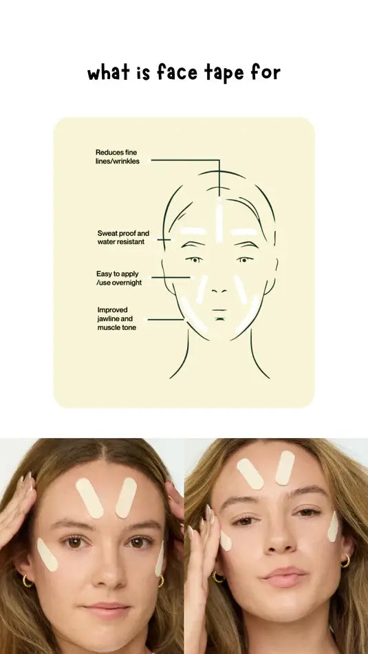 Lift & Smooth Face Tape: 1 Month Supply