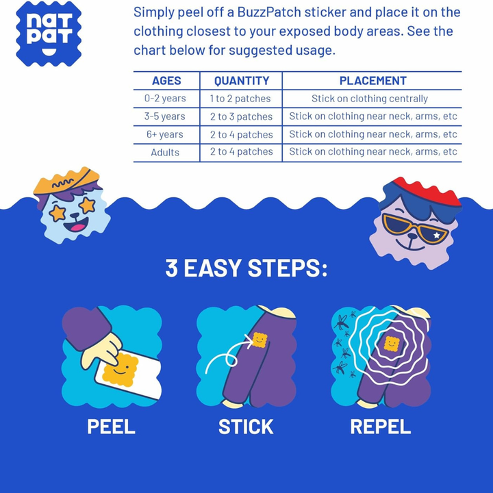 NATPAT BuzzPatch: Mosquito Patches, Natural Insect Repellent