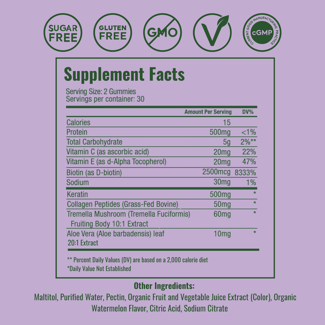 WonderBeauty - Hair, Skin & Nails Gummies