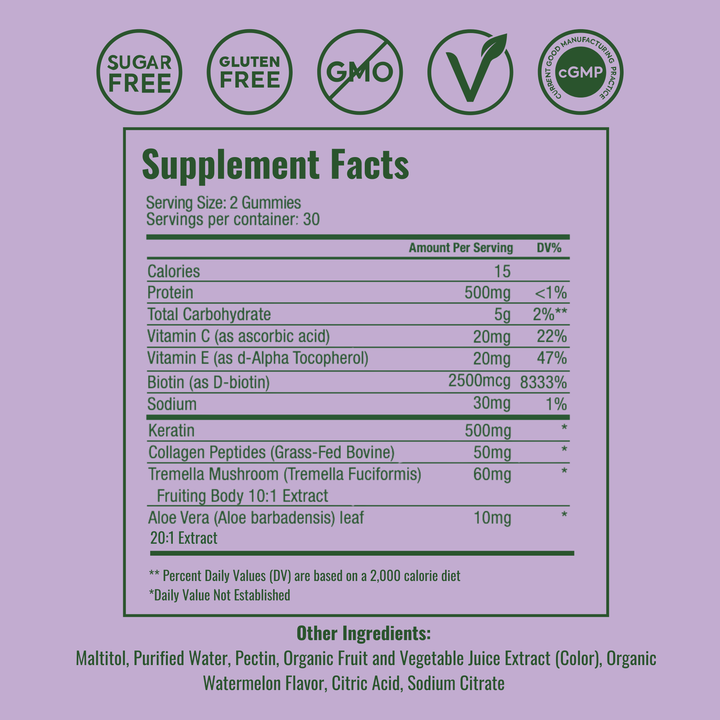 WonderBeauty - Hair, Skin & Nails Gummies