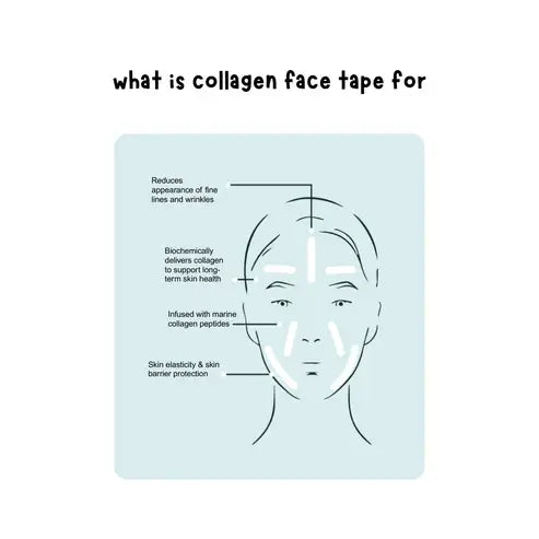 Collagen Lift & Hydrate Face Tape: 1 Month Supply