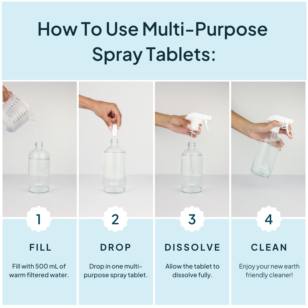 Sweet Citrus Concentrated Multi-Purpose Cleaner Refill Kit