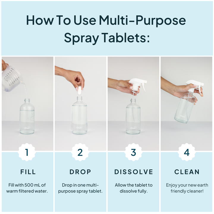 Sweet Citrus Concentrated Multi-Purpose Cleaner Refill Kit