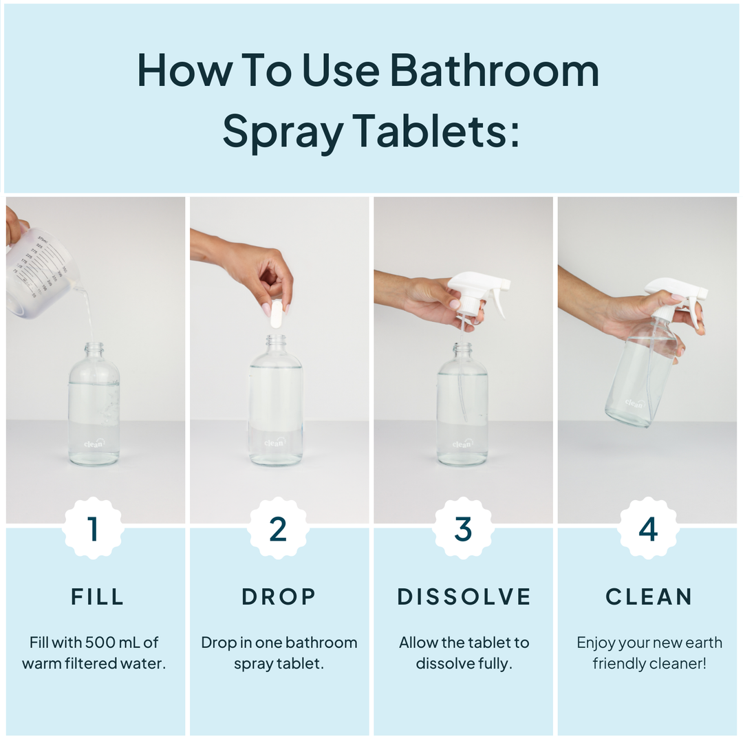Concentrated Bathroom Cleaner Refill Kit: Eucalyptus Mint